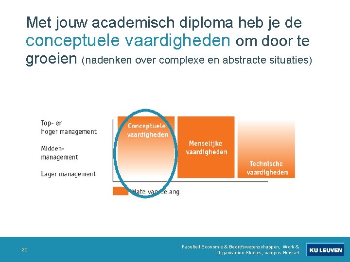 Met jouw academisch diploma heb je de conceptuele vaardigheden om door te groeien (nadenken Met jouw academisch diploma heb je de conceptuele vaardigheden om door te groeien (nadenken