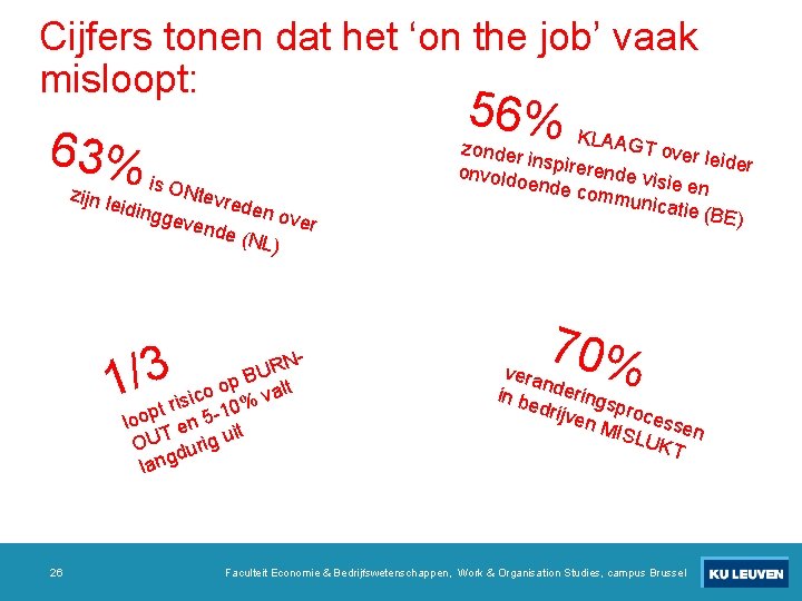 Cijfers tonen dat het ‘on the job’ vaak misloopt: 56% KLA 63% is ON Cijfers tonen dat het ‘on the job’ vaak misloopt: 56% KLA 63% is ON