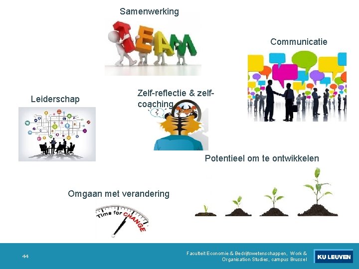 Samenwerking Communicatie Leiderschap Zelf-reflectie & zelfcoaching Potentieel om te ontwikkelen Omgaan met verandering 44 Samenwerking Communicatie Leiderschap Zelf-reflectie & zelfcoaching Potentieel om te ontwikkelen Omgaan met verandering 44