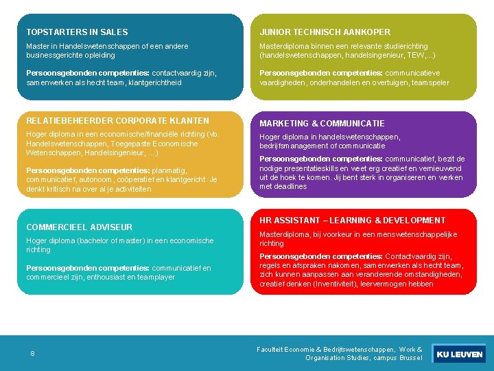 TOPSTARTERS IN SALES JUNIOR TECHNISCH AANKOPER Master in Handelswetenschappen of een andere businessgerichte opleiding TOPSTARTERS IN SALES JUNIOR TECHNISCH AANKOPER Master in Handelswetenschappen of een andere businessgerichte opleiding