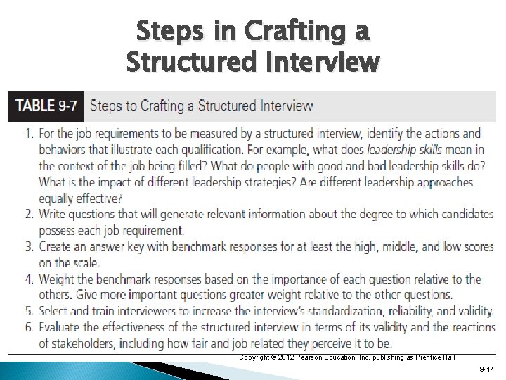 Steps in Crafting a Structured Interview Copyright © 2012 Pearson Education, Inc. publishing as