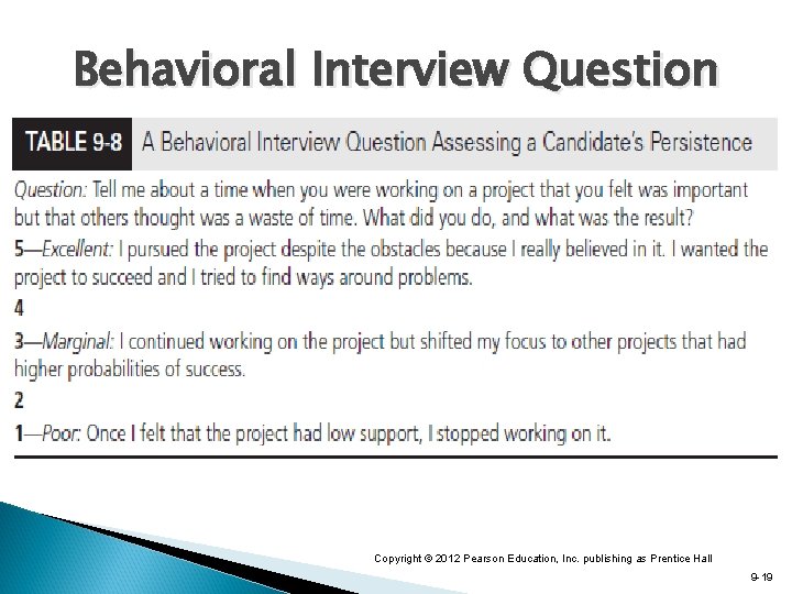 Behavioral Interview Question Copyright © 2012 Pearson Education, Inc. publishing as Prentice Hall 9