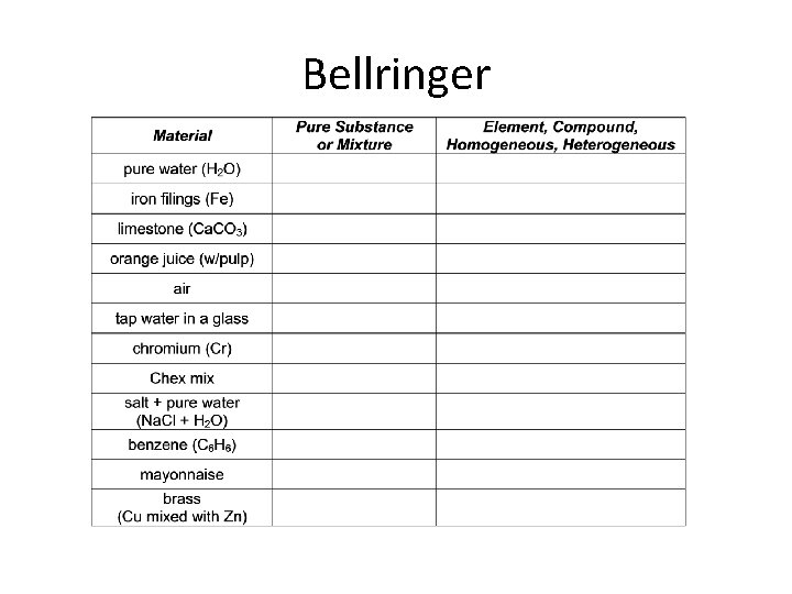 Bellringer 