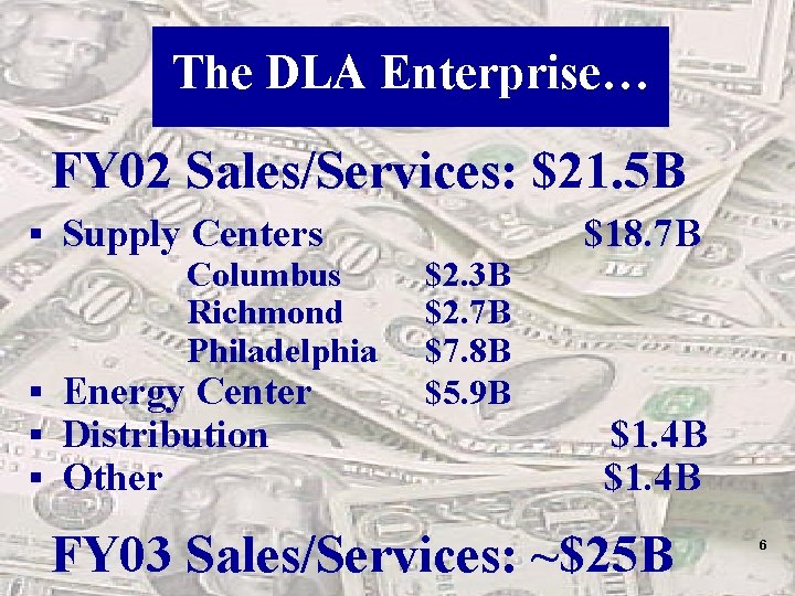 The DLA Enterprise… FY 02 Sales/Services: $21. 5 B § Supply Centers Columbus Richmond