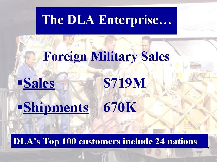The DLA Enterprise… Foreign Military Sales §Sales $719 M §Shipments 670 K DLA’s Top