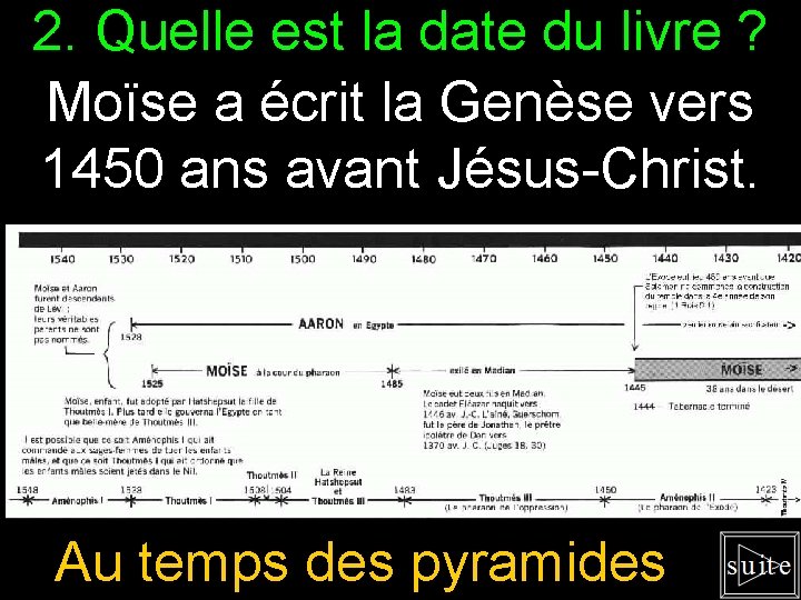 2. Quelle est la date du livre ? Moïse a écrit la Genèse vers