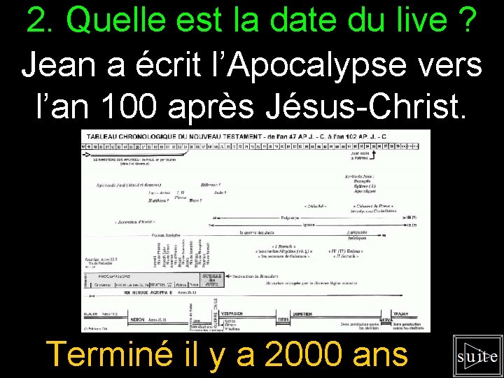 2. Quelle est la date du live ? Jean a écrit l’Apocalypse vers l’an