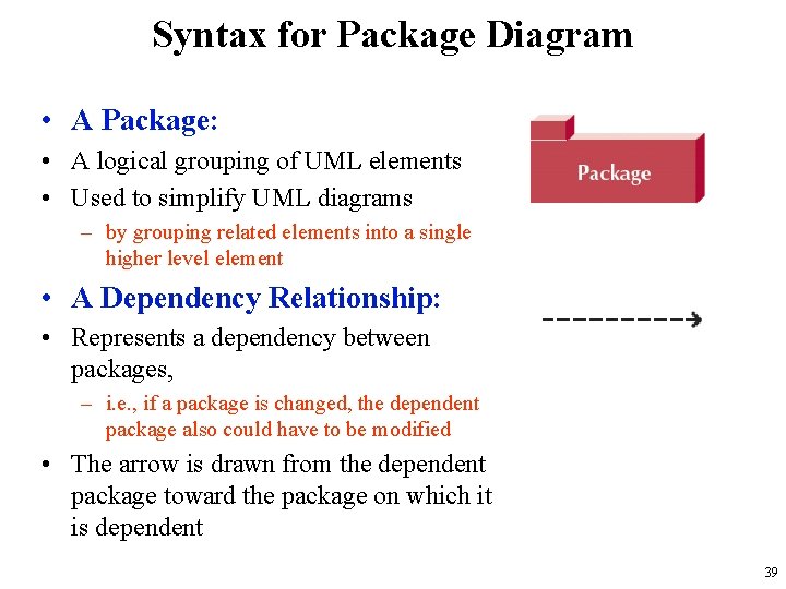 Syntax for Package Diagram • A Package: • A logical grouping of UML elements