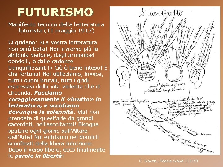 FUTURISMO Manifesto tecnico della letteratura futurista (11 maggio 1912) Ci gridano: «La vostra letteratura