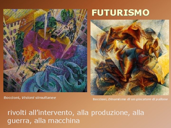 FUTURISMO Boccioni, Visioni simultanee Boccioni, Dinamismo di un giocatore di pallone rivolti all’intervento, alla