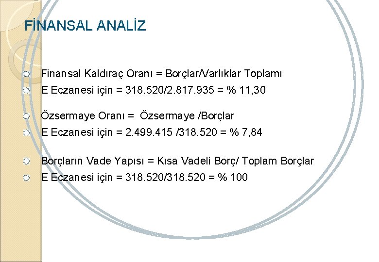 FİNANSAL ANALİZ Finansal Kaldıraç Oranı = Borçlar/Varlıklar Toplamı E Eczanesi için = 318. 520/2.