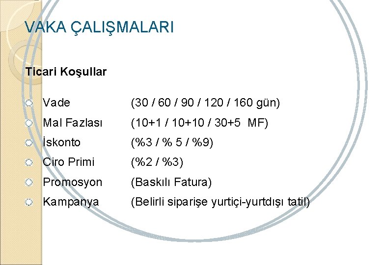 VAKA ÇALIŞMALARI Ticari Koşullar Vade (30 / 60 / 90 / 120 / 160