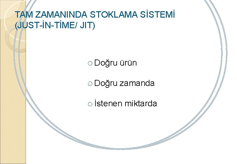 TAM ZAMANINDA STOKLAMA SİSTEMİ (JUST-İN-TİME/ JIT) Doğru ürün Doğru zamanda İstenen miktarda 