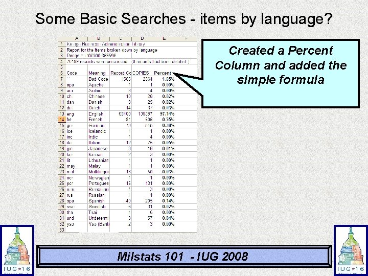 Some Basic Searches - items by language? Created a Percent Column and added the Some Basic Searches - items by language? Created a Percent Column and added the