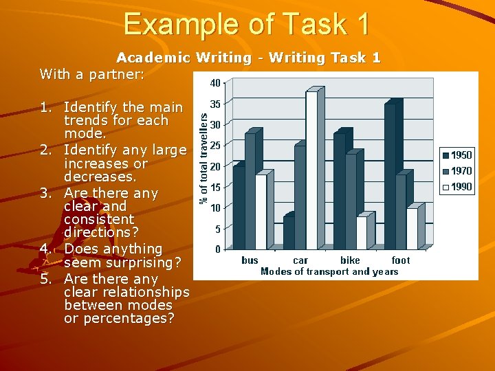 Example of Task 1 Academic Writing - Writing Task 1 With a partner: 1.