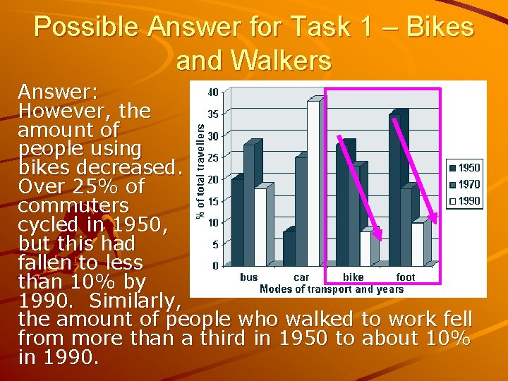 Possible Answer for Task 1 – Bikes and Walkers Answer: However, the amount of