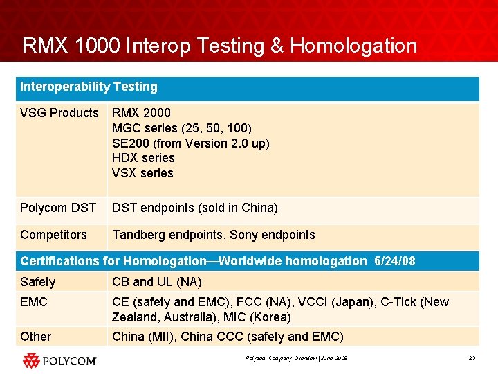 RMX 1000 Interop Testing & Homologation Interoperability Testing VSG Products RMX 2000 MGC series