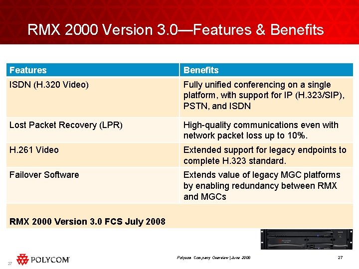 RMX 2000 Version 3. 0—Features & Benefits Features Benefits ISDN (H. 320 Video) Fully