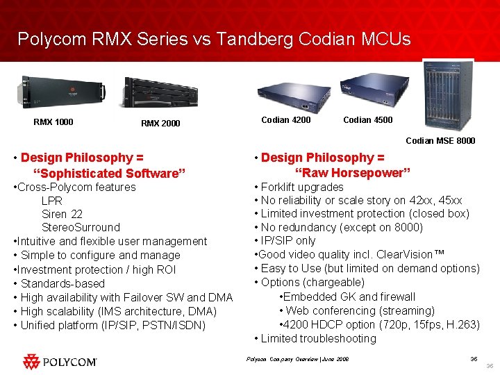 Polycom RMX Series vs Tandberg Codian MCUs RMX 1000 RMX 2000 Codian 4200 Codian