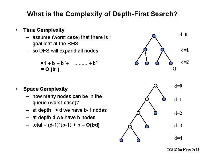 What is the Complexity of Depth-First Search? • Time Complexity – assume (worst case)
