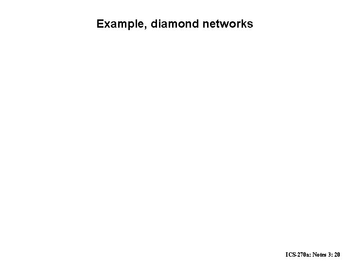 Example, diamond networks ICS-270 a: Notes 3: 20 