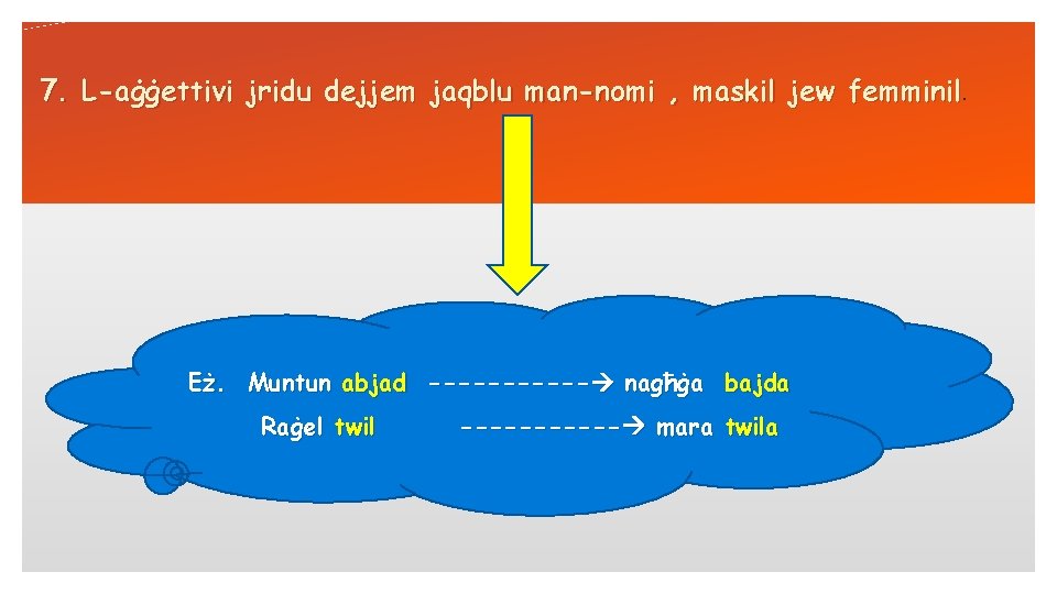 7. L-aġġettivi jridu dejjem jaqblu man-nomi , maskil jew femminil. Eż. Muntun abjad ------