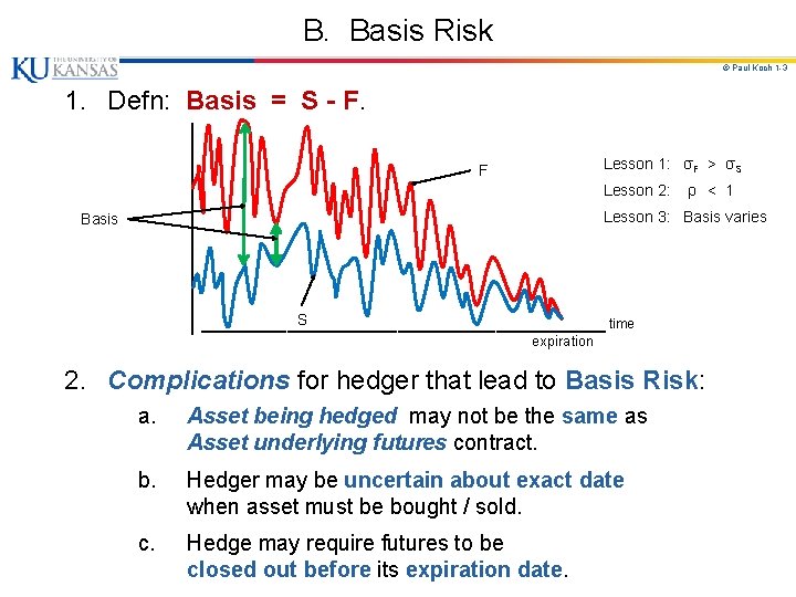 B. Basis Risk © Paul Koch 1 -3 1. Defn: Basis = S -