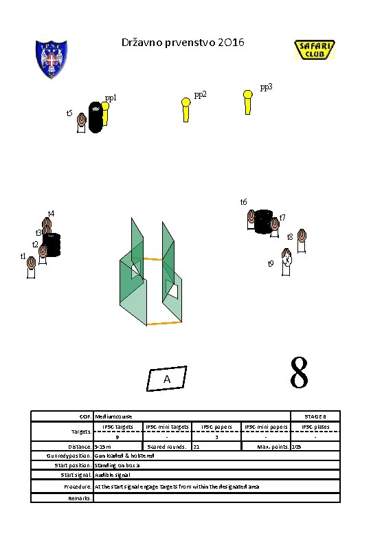 Državno prvenstvo 2 O 16 pp 3 pp 2 pp 1 t 5 t