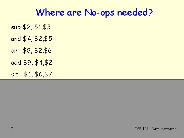 Where are No-ops needed? sub $2, $1, $3 and $4, $2, $5 or $8,