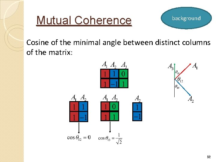 Mutual Coherence background Cosine of the minimal angle between distinct columns of the matrix: