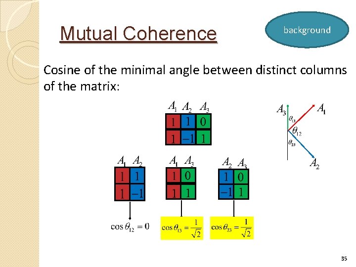 Mutual Coherence background Cosine of the minimal angle between distinct columns of the matrix: