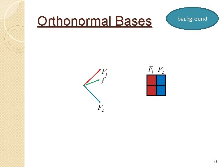 Orthonormal Bases background 46 