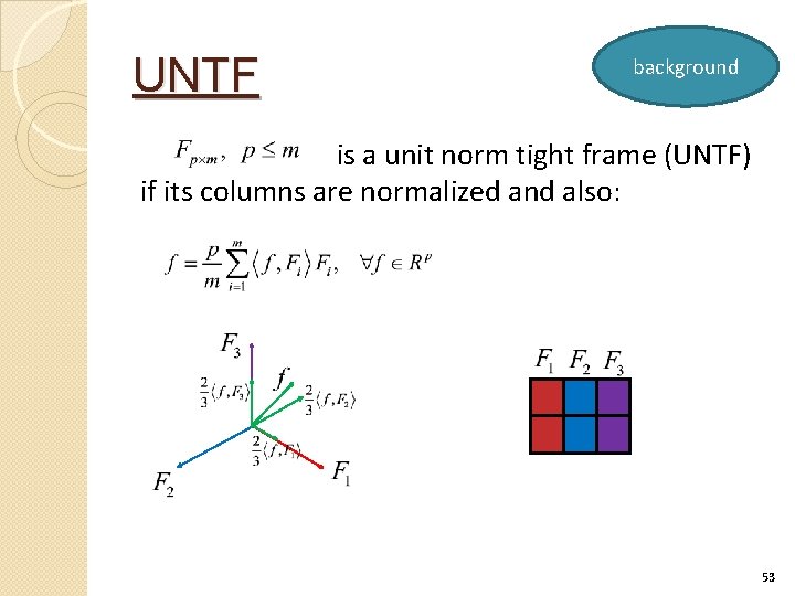 UNTF background is a unit norm tight frame (UNTF) if its columns are normalized