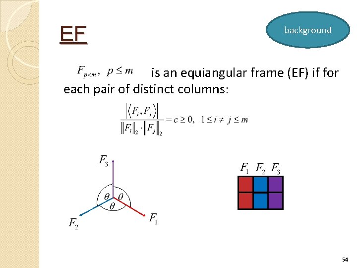 EF background is an equiangular frame (EF) if for each pair of distinct columns: