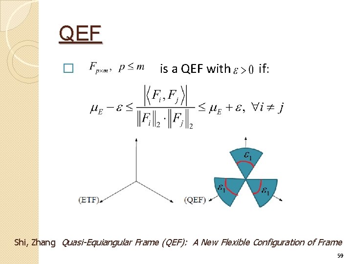 QEF � is a QEF with if: Shi, Zhang Quasi-Equiangular Frame (QEF): A New