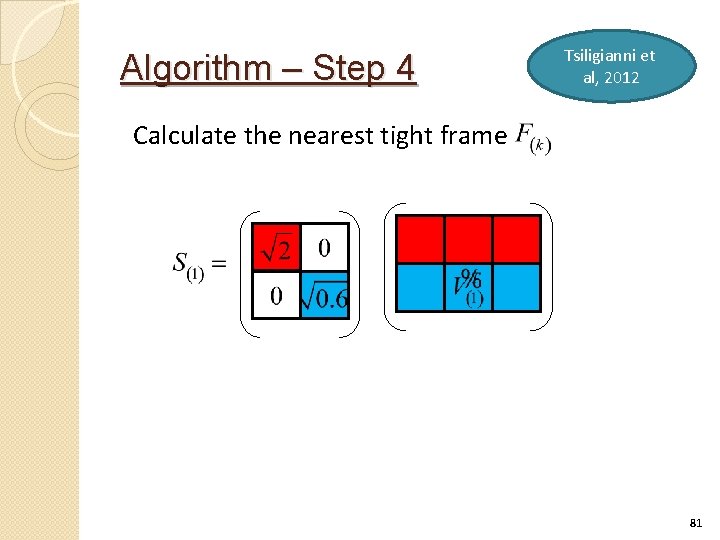 Algorithm – Step 4 Tsiligianni et al, 2012 Calculate the nearest tight frame 81