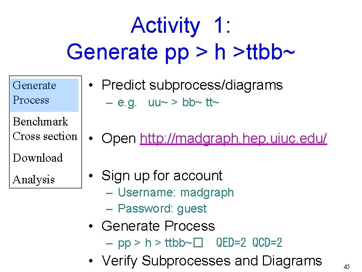 Activity 1: Generate pp > h >ttbb~ Generate Process • Predict subprocess/diagrams – e.