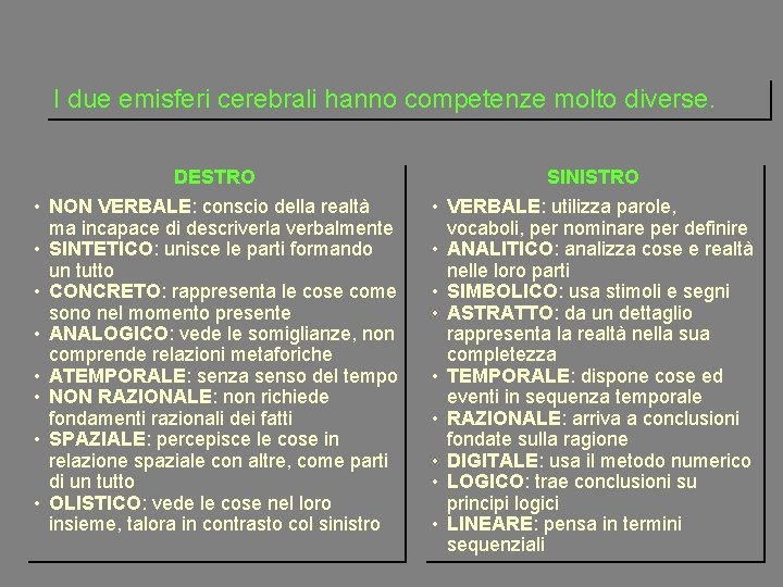 I due emisferi cerebrali hanno competenze molto diverse. DESTRO SINISTRO • NON VERBALE: conscio