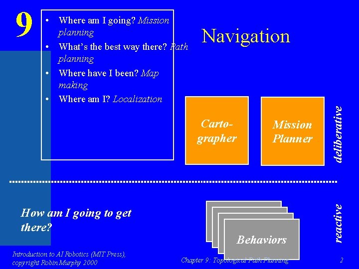 Cartographer How am I going to get there? Introduction to AI Robotics (MIT Press),