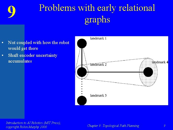 9 Problems with early relational graphs • Not coupled with how the robot would