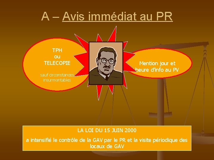 A – Avis immédiat au PR TPH ou TELECOPIE sauf circonstances insurmontables Permet le