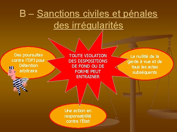 B – Sanctions civiles et pénales des irrégularités Des poursuites contre l’OPJ pour Détention
