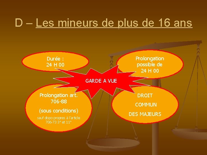 D – Les mineurs de plus de 16 ans Prolongation possible de 24 H