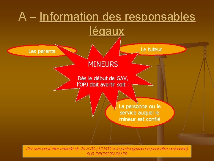 A – Information des responsables légaux Le tuteur Les parents MINEURS Dès le début