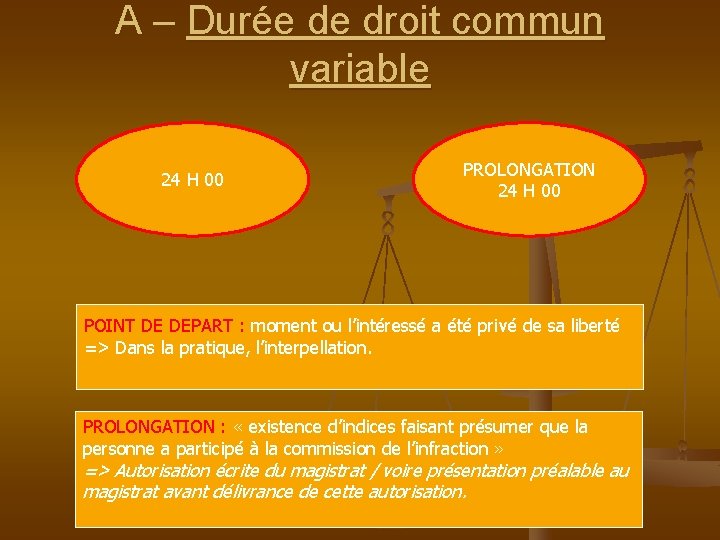 A – Durée de droit commun variable 24 H 00 PROLONGATION 24 H 00