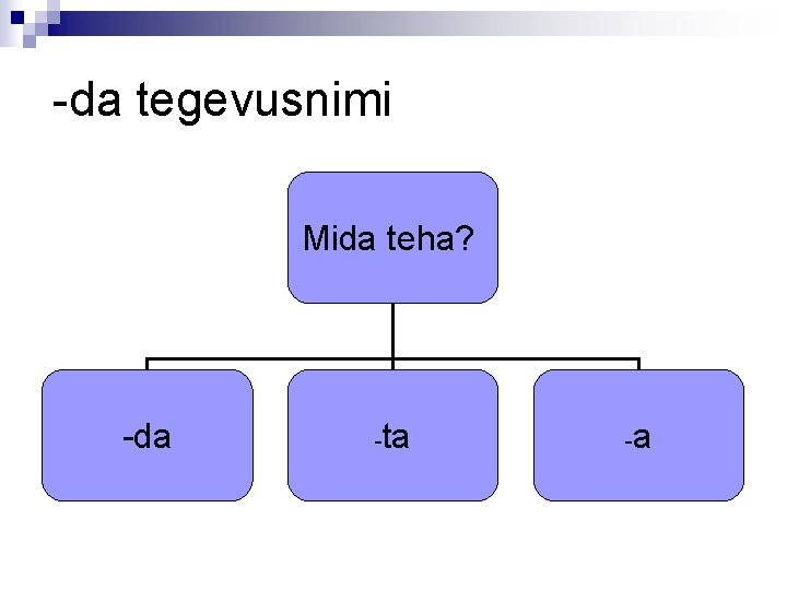 -da tegevusnimi Mida teha? -da - ta - a 