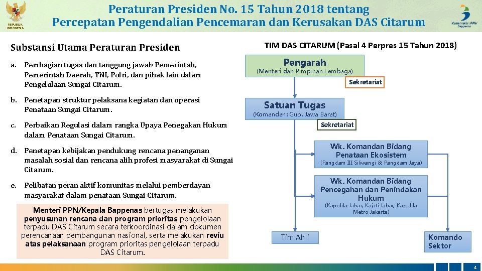 REPUBLIK INDONESIA Peraturan Presiden No. 15 Tahun 2018 tentang Percepatan Pengendalian Pencemaran dan Kerusakan