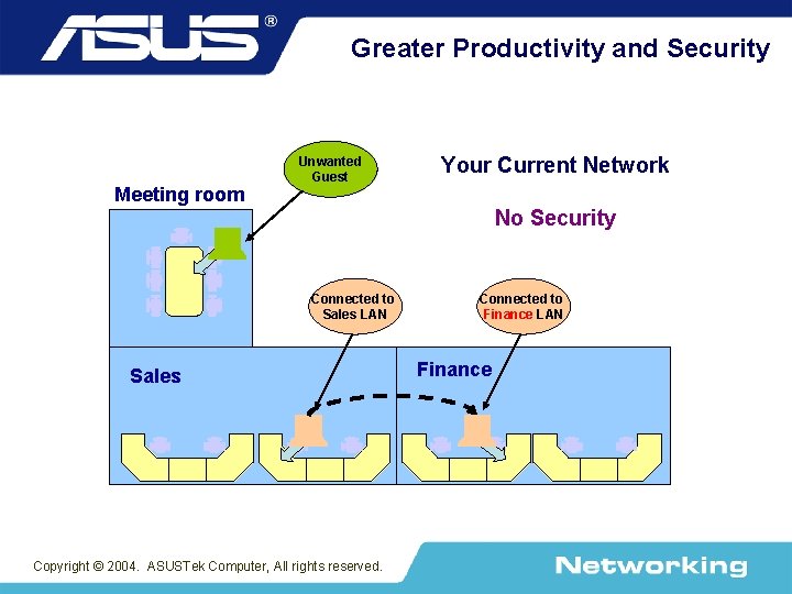 Greater Productivity and Security Meeting room Unwanted Guest Your Current Network No Security Connected