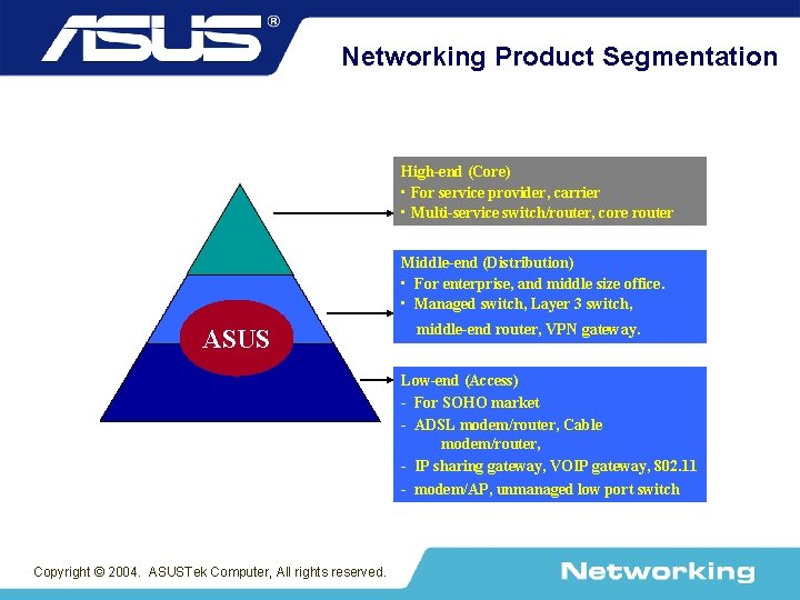 Networking Product Segmentation High-end (Core) • For service provider, carrier • Multi-service switch/router, core