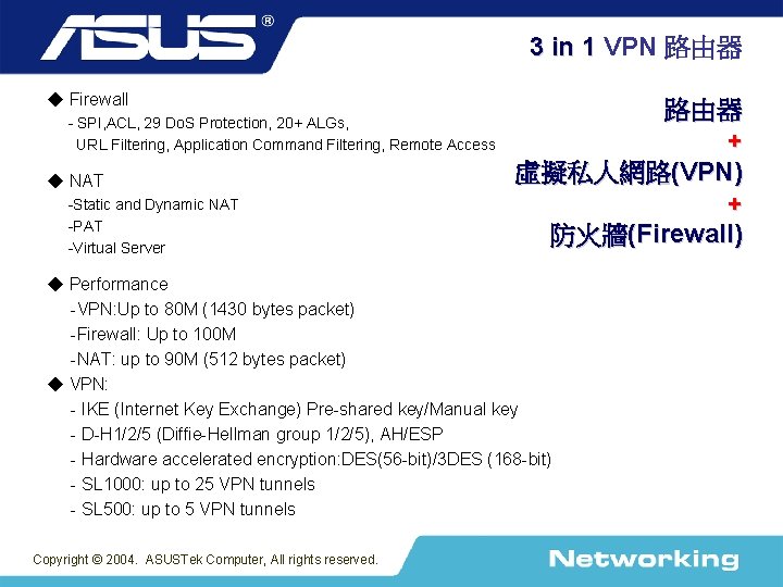 3 in 1 VPN 路由器 3 in 1 ◆ Firewall - SPI, ACL, 29